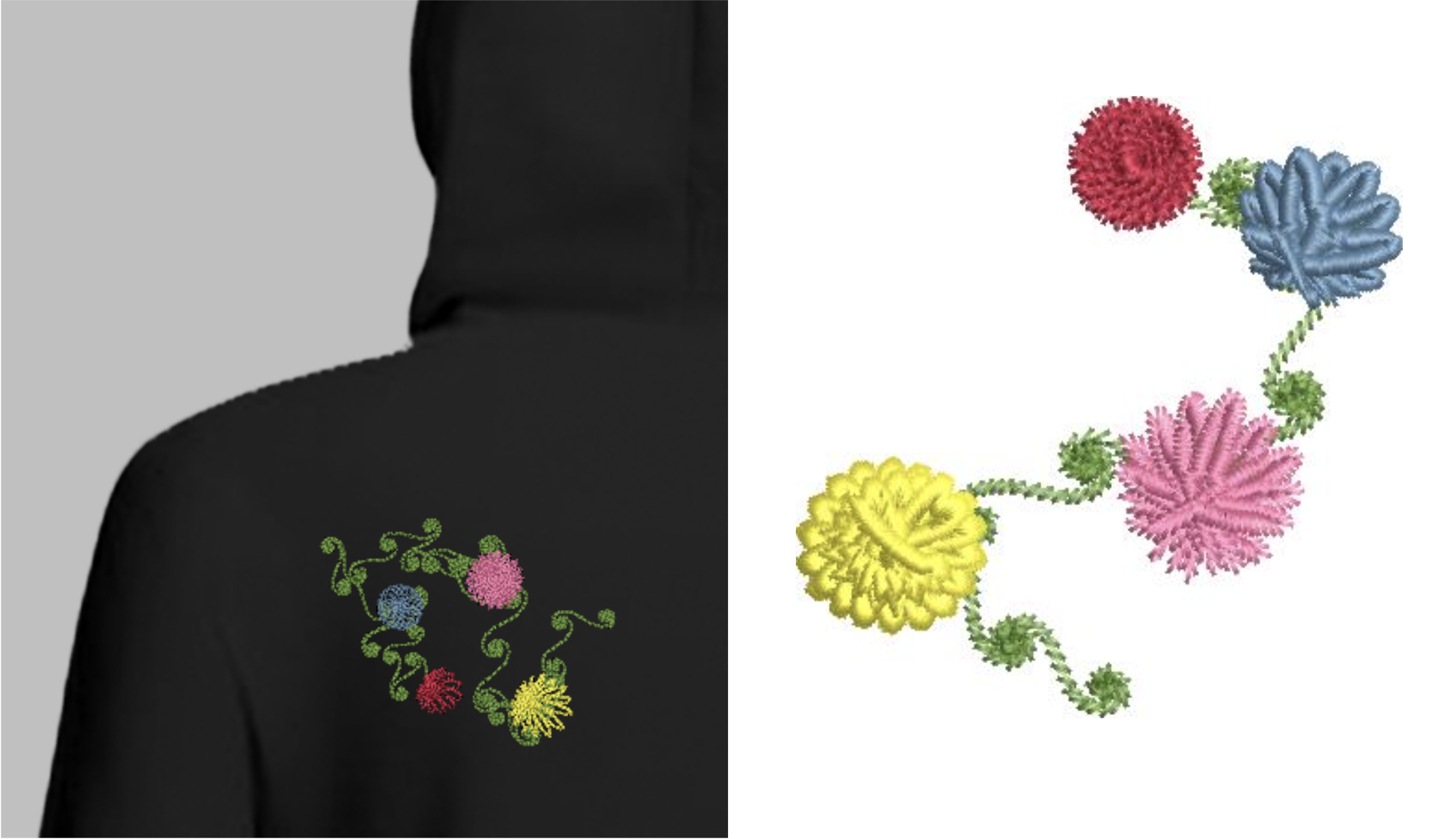 Embroidered flowers on a garment and the generated pattern